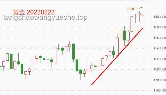 黄金涨穿3300美元，原油飙升，中东局势再添变数